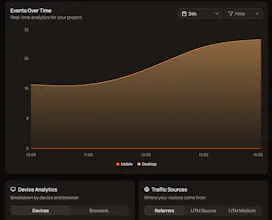 Trackion gallery image