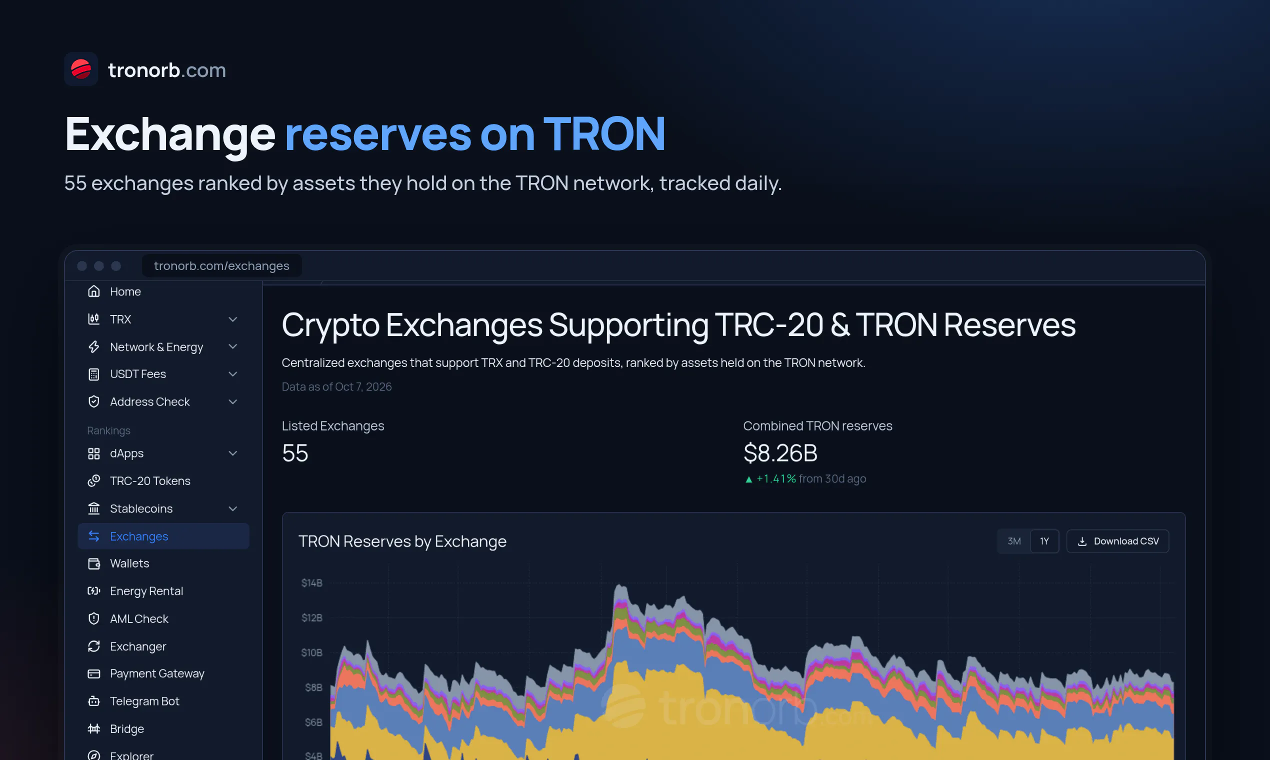 TronOrb gallery image