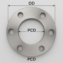 Flange identifying tool gallery image