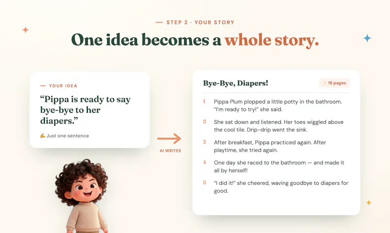 Doodara screenshot 4