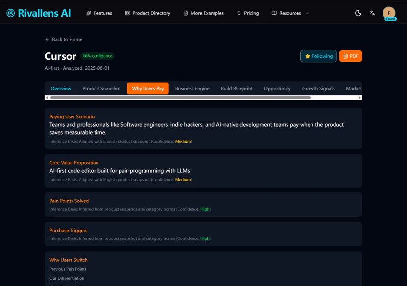 Reverse Engineer Any AI Startup gallery image