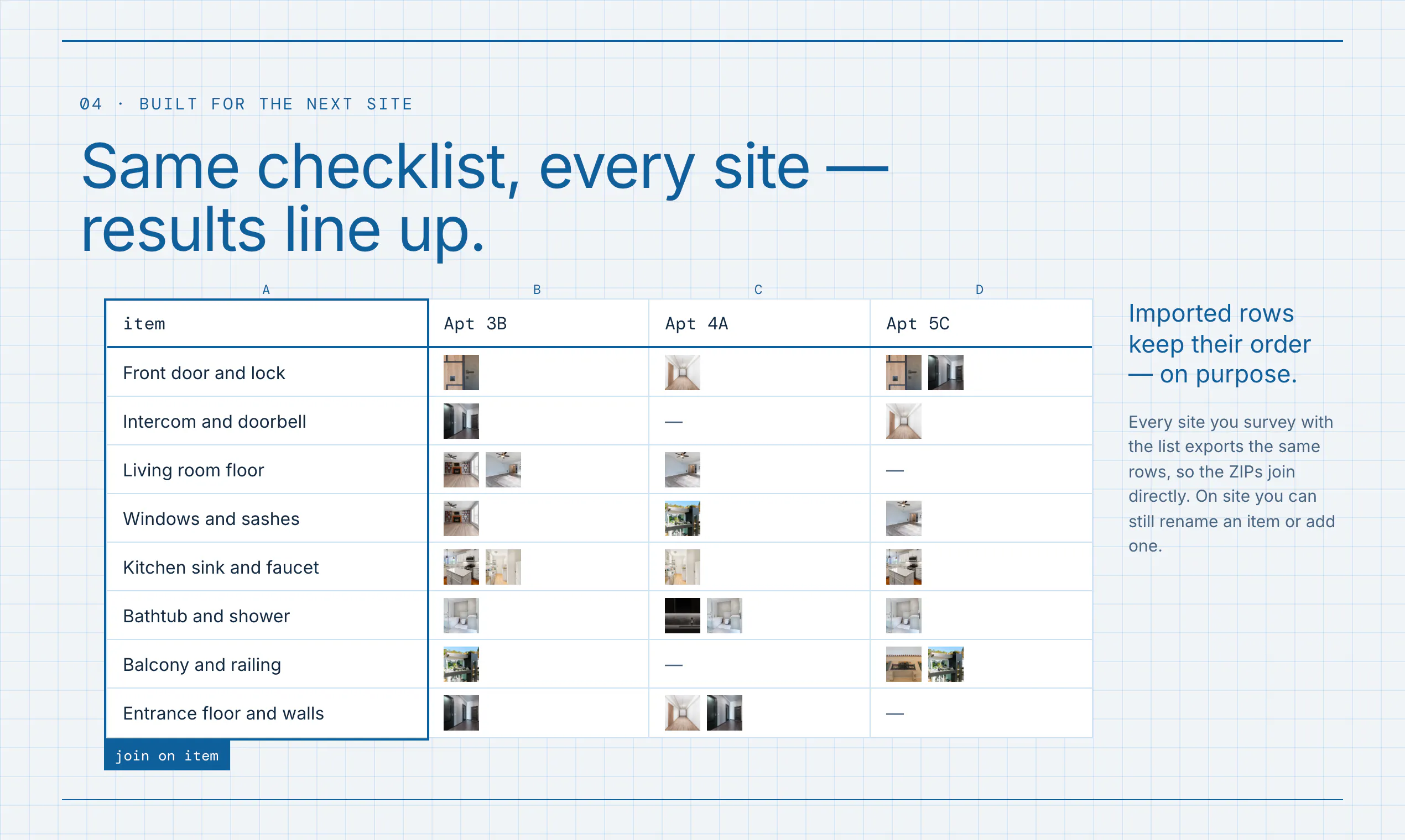 FieldPic Checklist gallery image