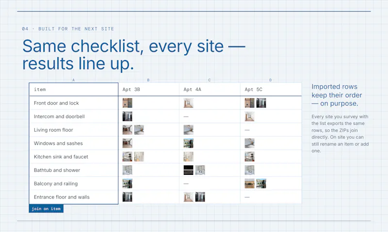 FieldPic Checklist screenshot 6