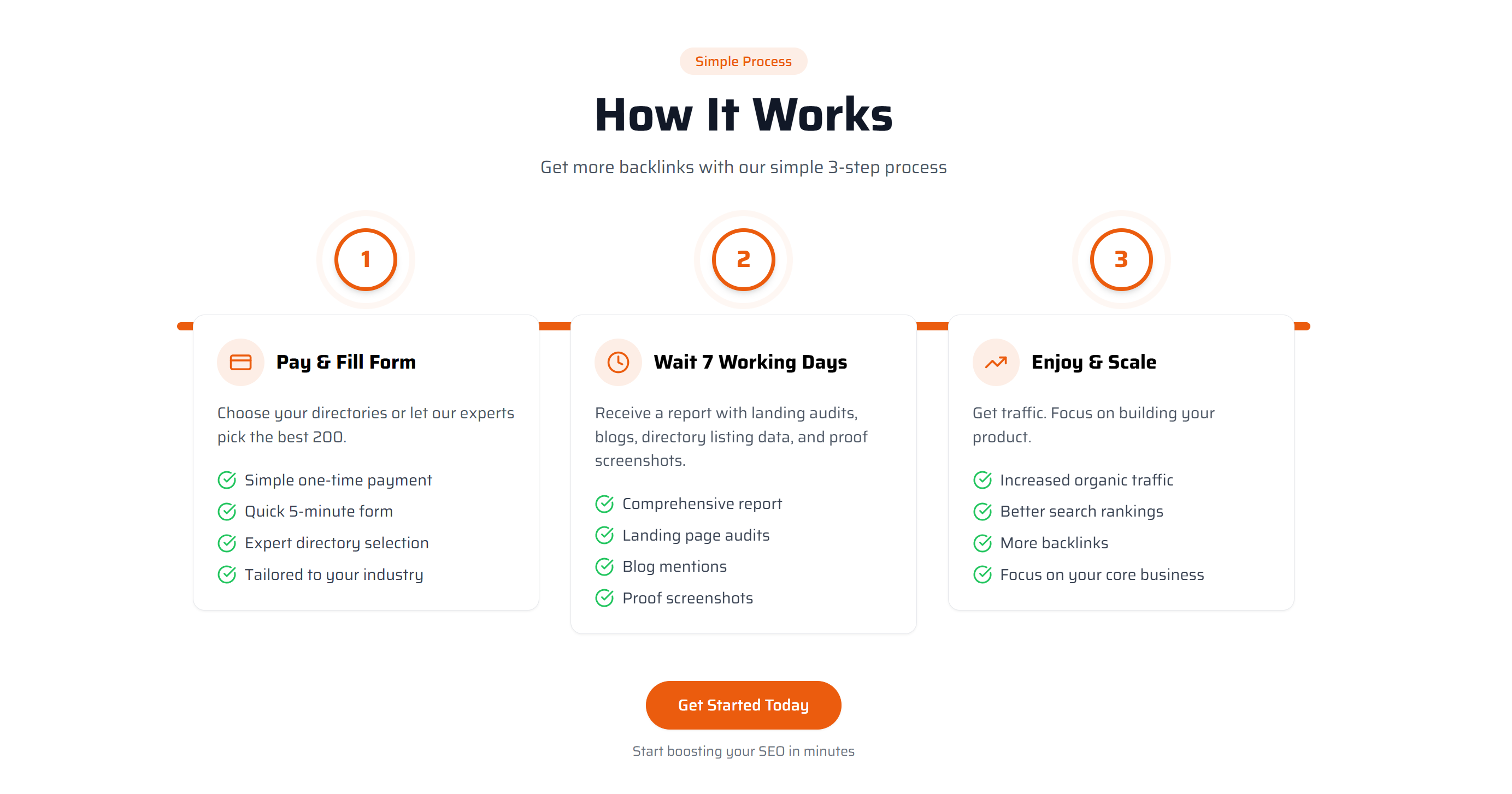 GetMoreBacklinks gallery image