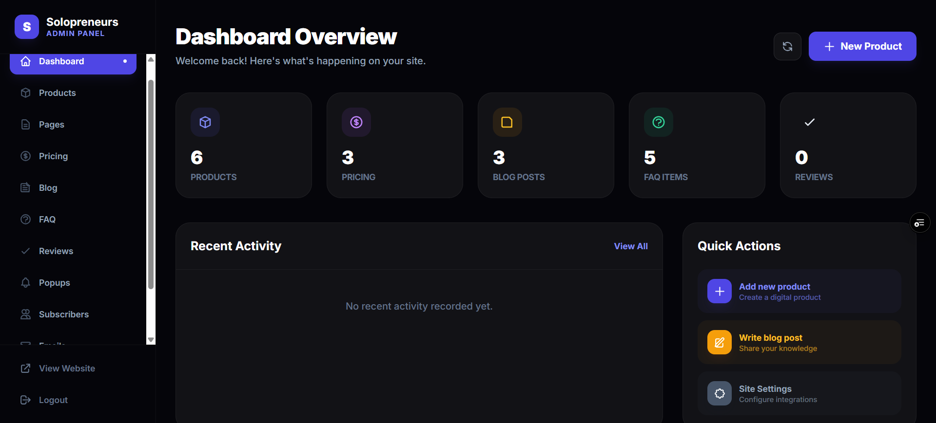 Solopreneurs Hub gallery image