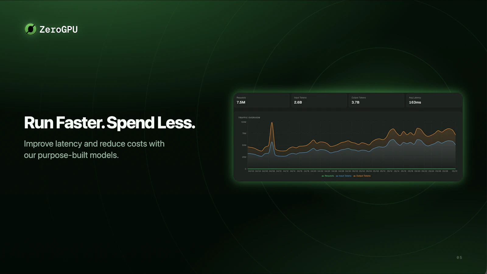ZeroGPU screenshot 6
