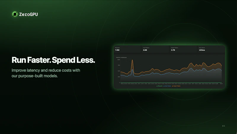 ZeroGPU screenshot 6