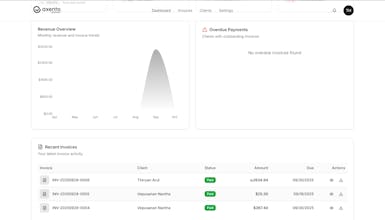 Axento Invoices gallery image
