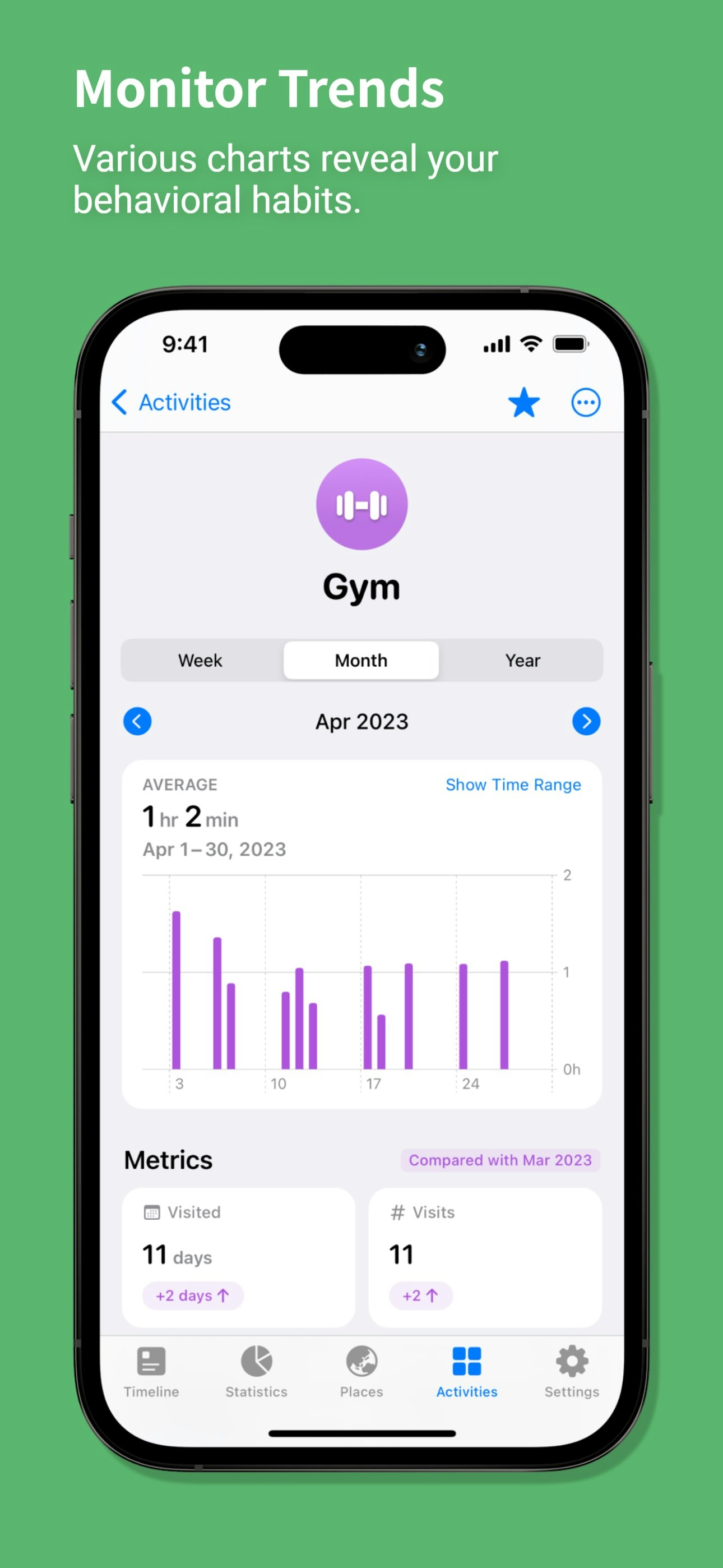 وسائط الجولة: Life Mapper - الجدول الزمني ، خريطة البصمة ، الذات الكمية ، تتبع الوقت 7