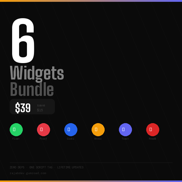 Complete Widget Bundle - Product Hunt launch logo and brand identity