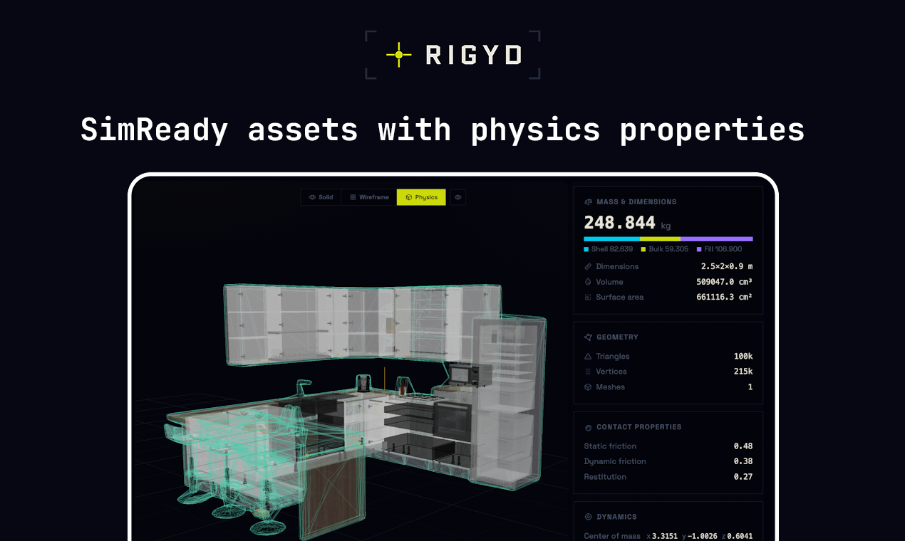 Rigyd gallery image
