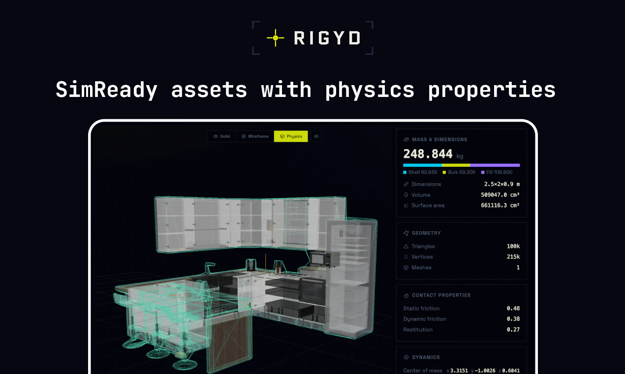 Rigyd screenshot 1