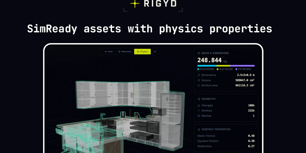 Rigyd