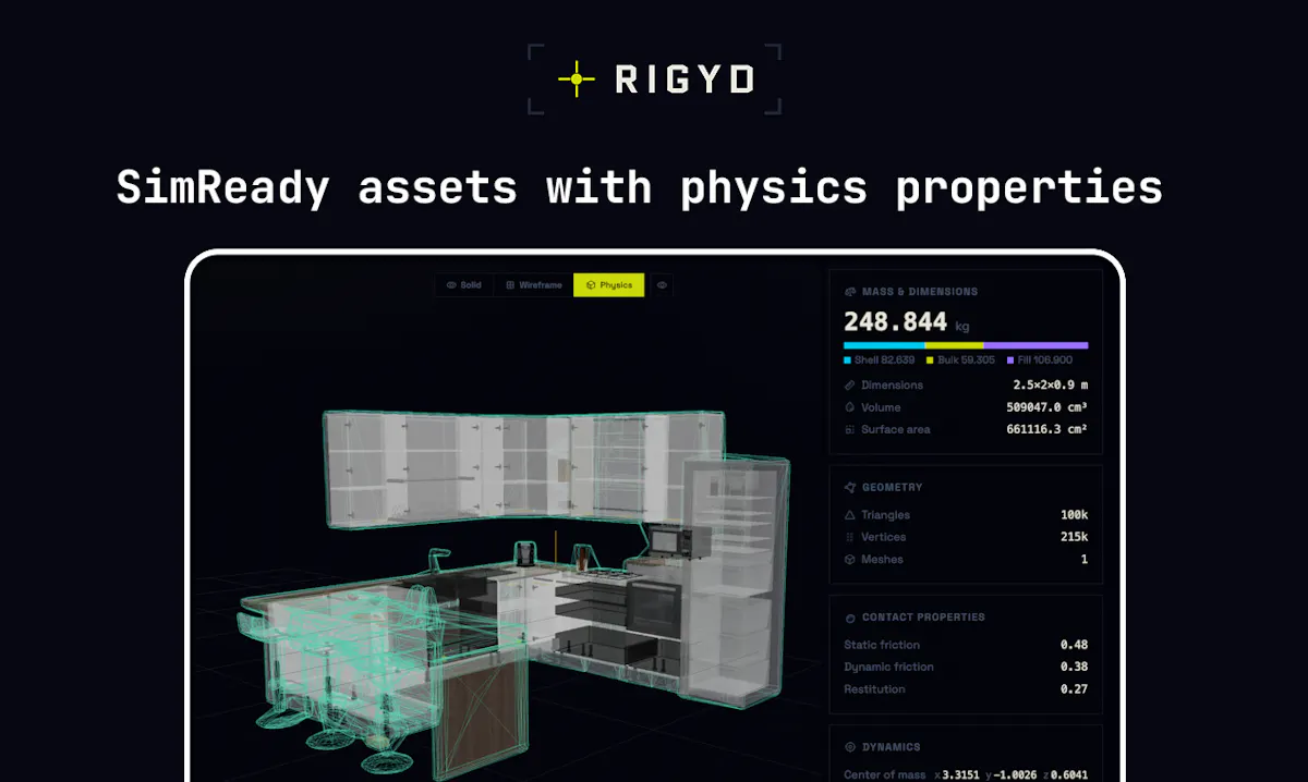 Rigyd