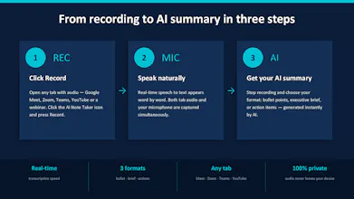 AI meeting notes gallery image