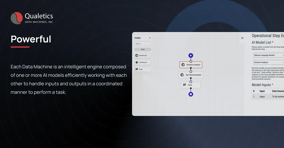 Software Quality Analytics gallery image
