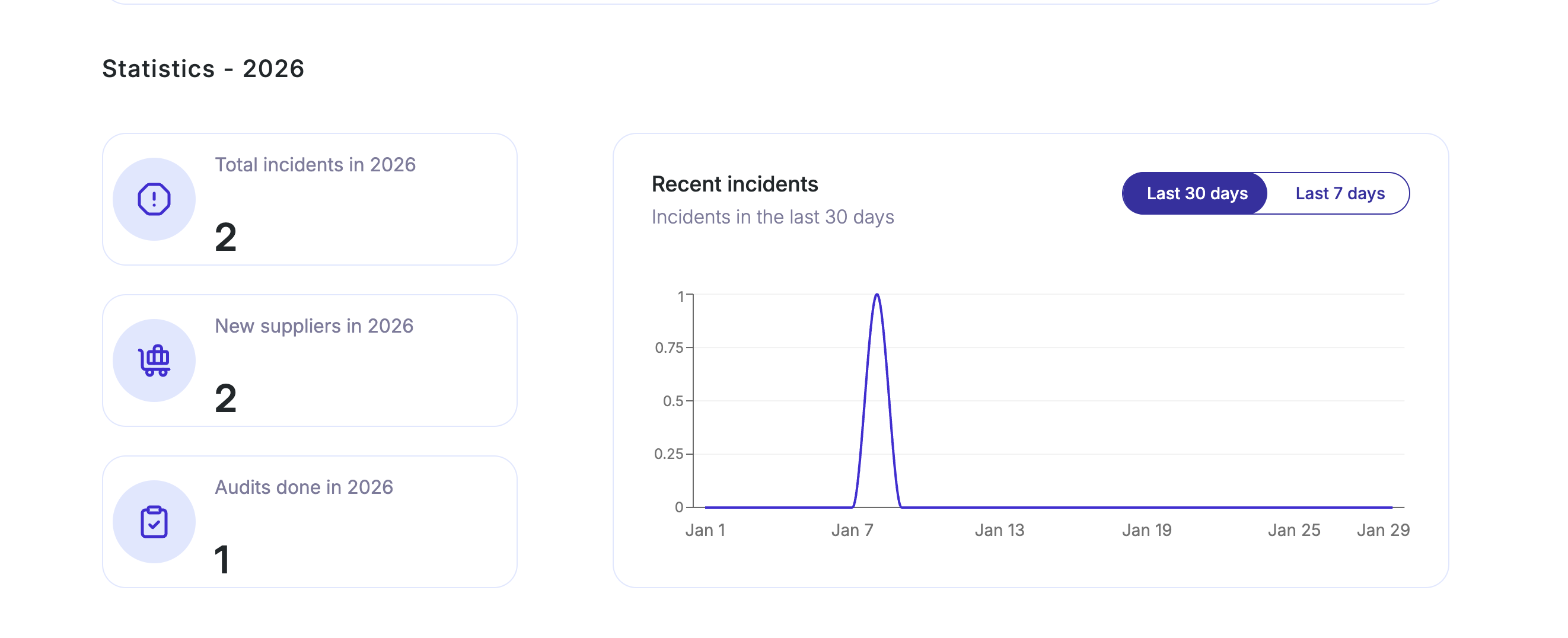 Trident NIS2 - Screenshot 2 showing product features and functionality