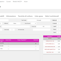 Microrecipes gallery image