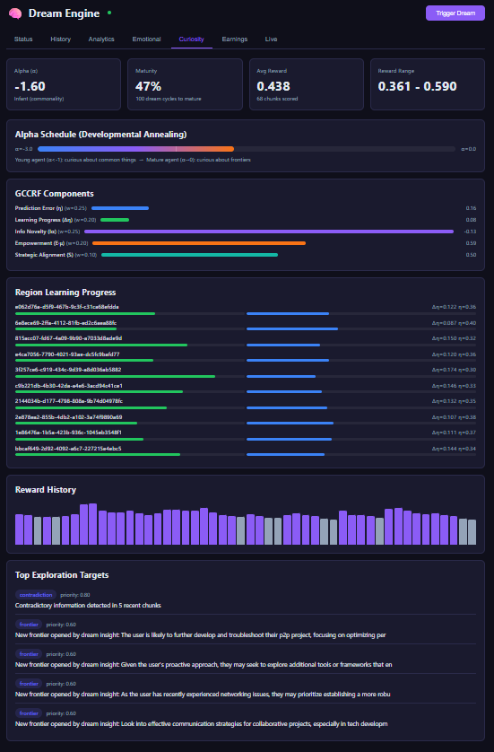Bitterbot AI gallery image