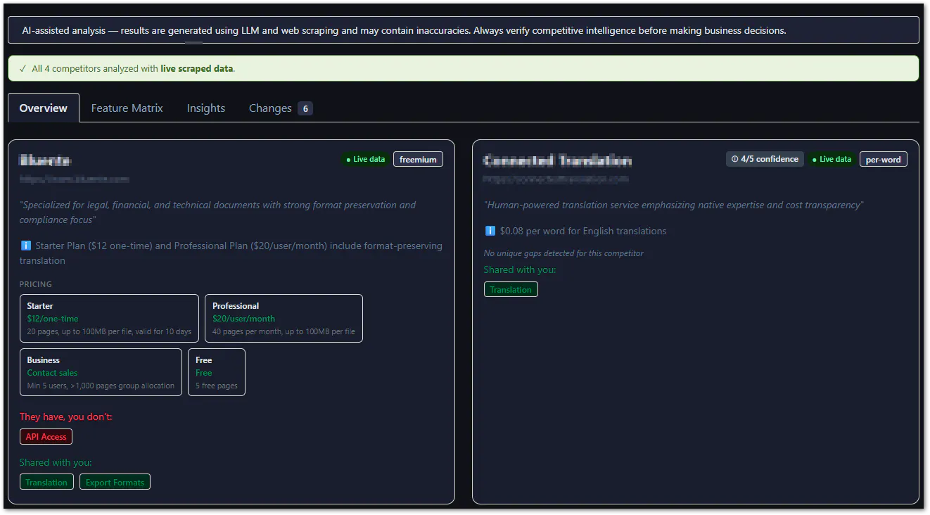 Competitor Analysis Agent