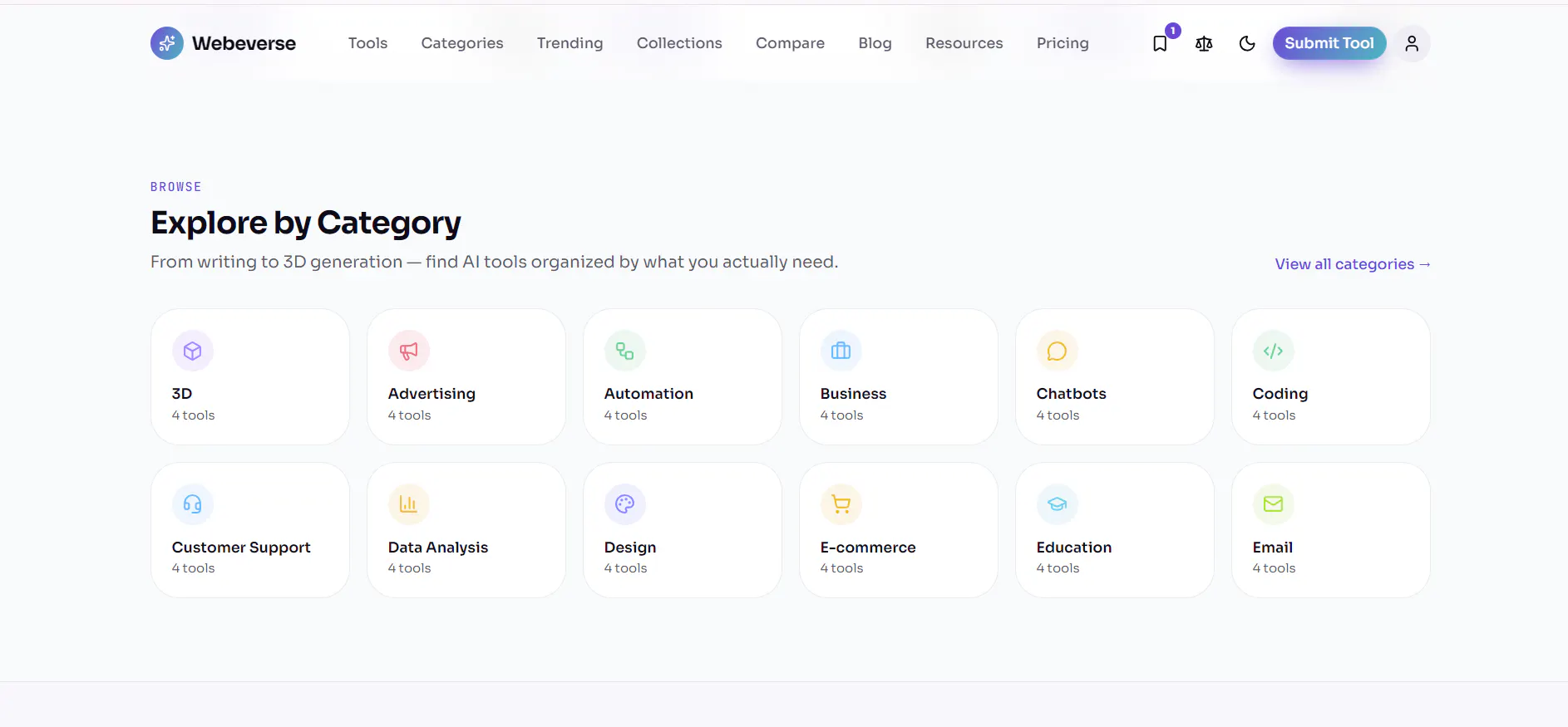 Webeverse AI gallery image