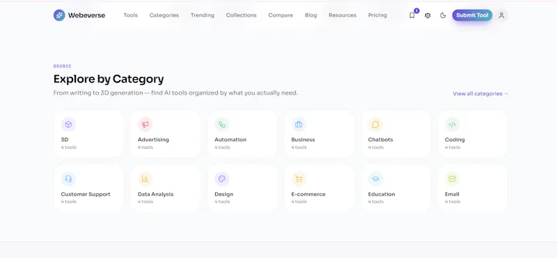 Webeverse AI screenshot 2