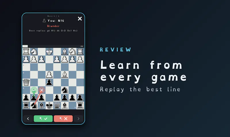 Limpid Chess screenshot 8