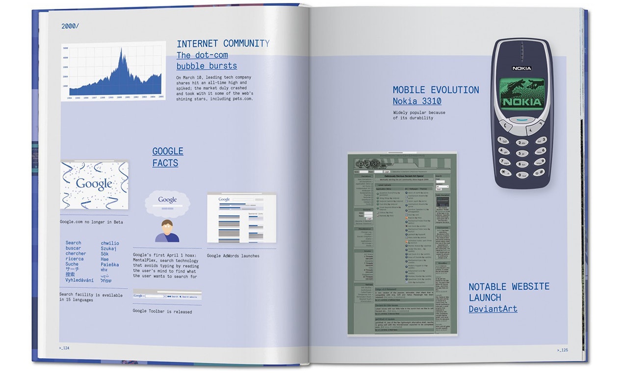 #TheHistoryOfWebDesign Book gallery image