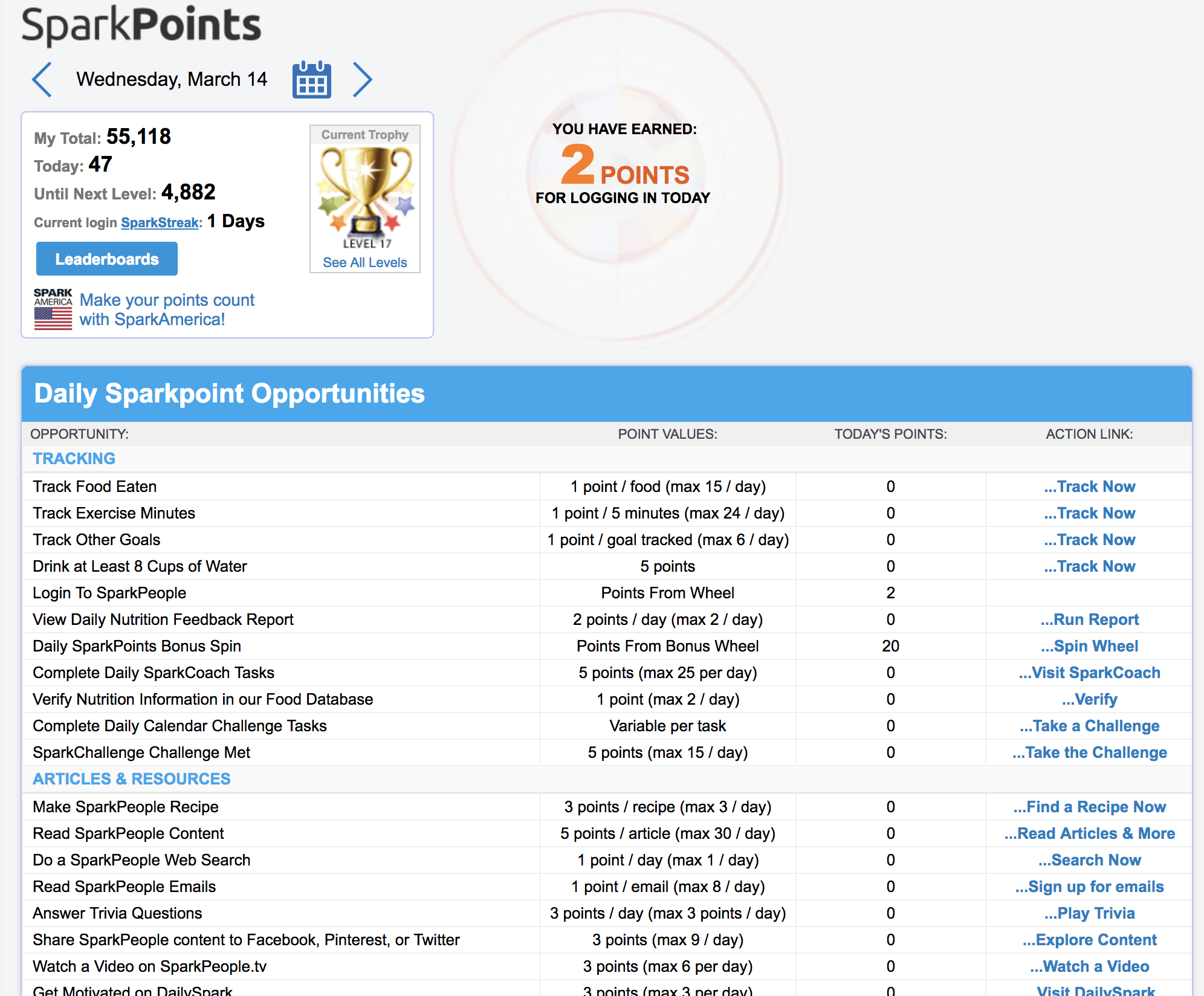 SparkPeople gallery image