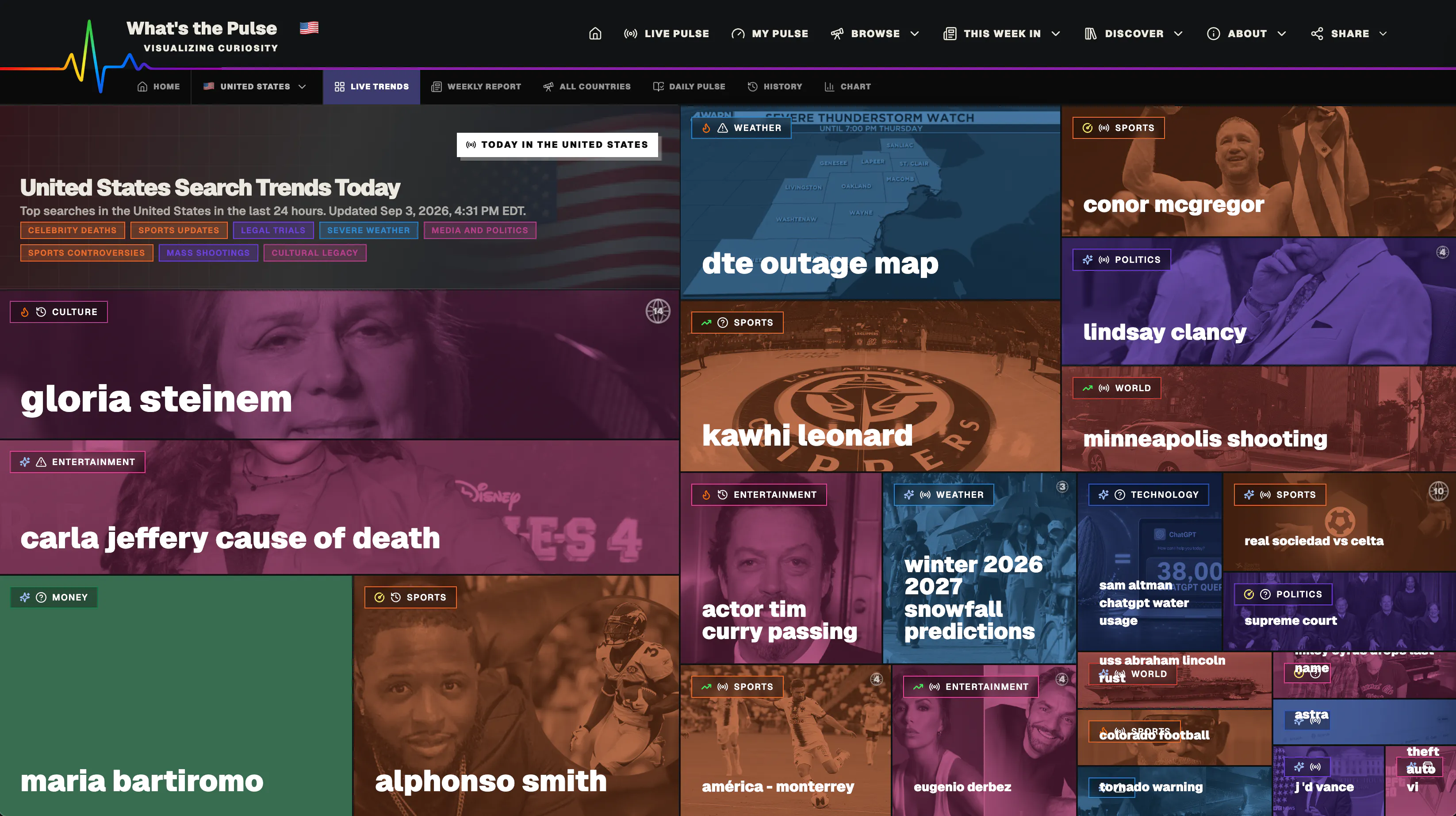What's the Pulse? gallery image