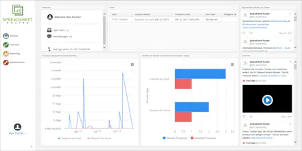 Spreadsheet Router gallery image
