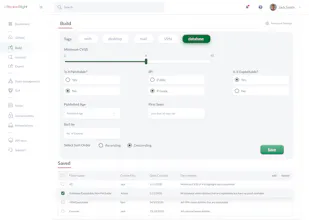 RankedRight gallery image