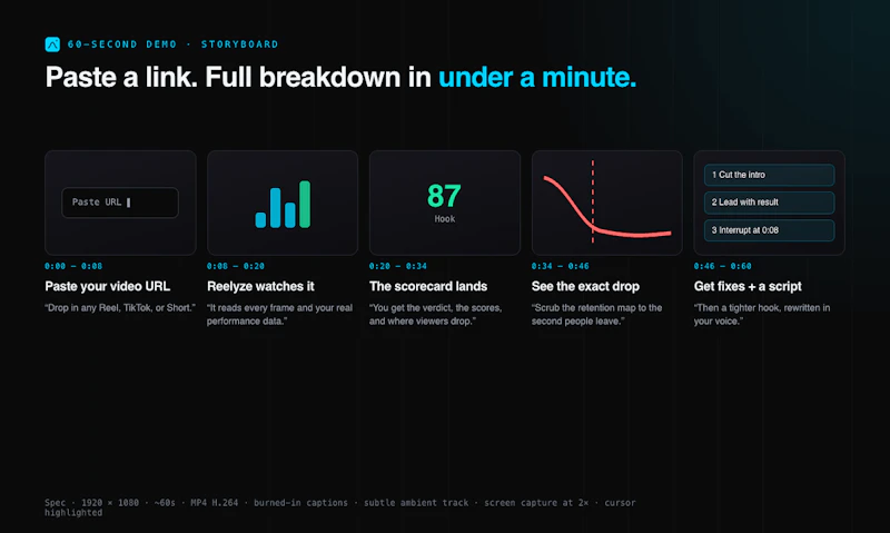 Reelyze screenshot 5