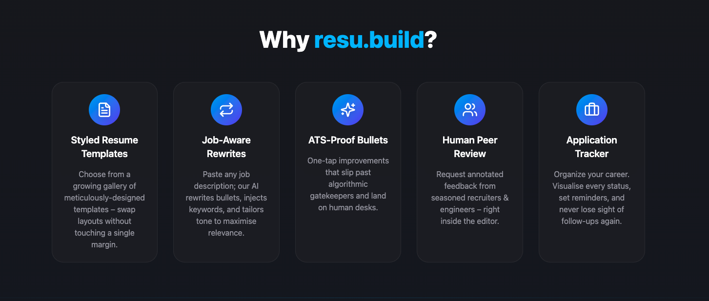 resu.build media 4
