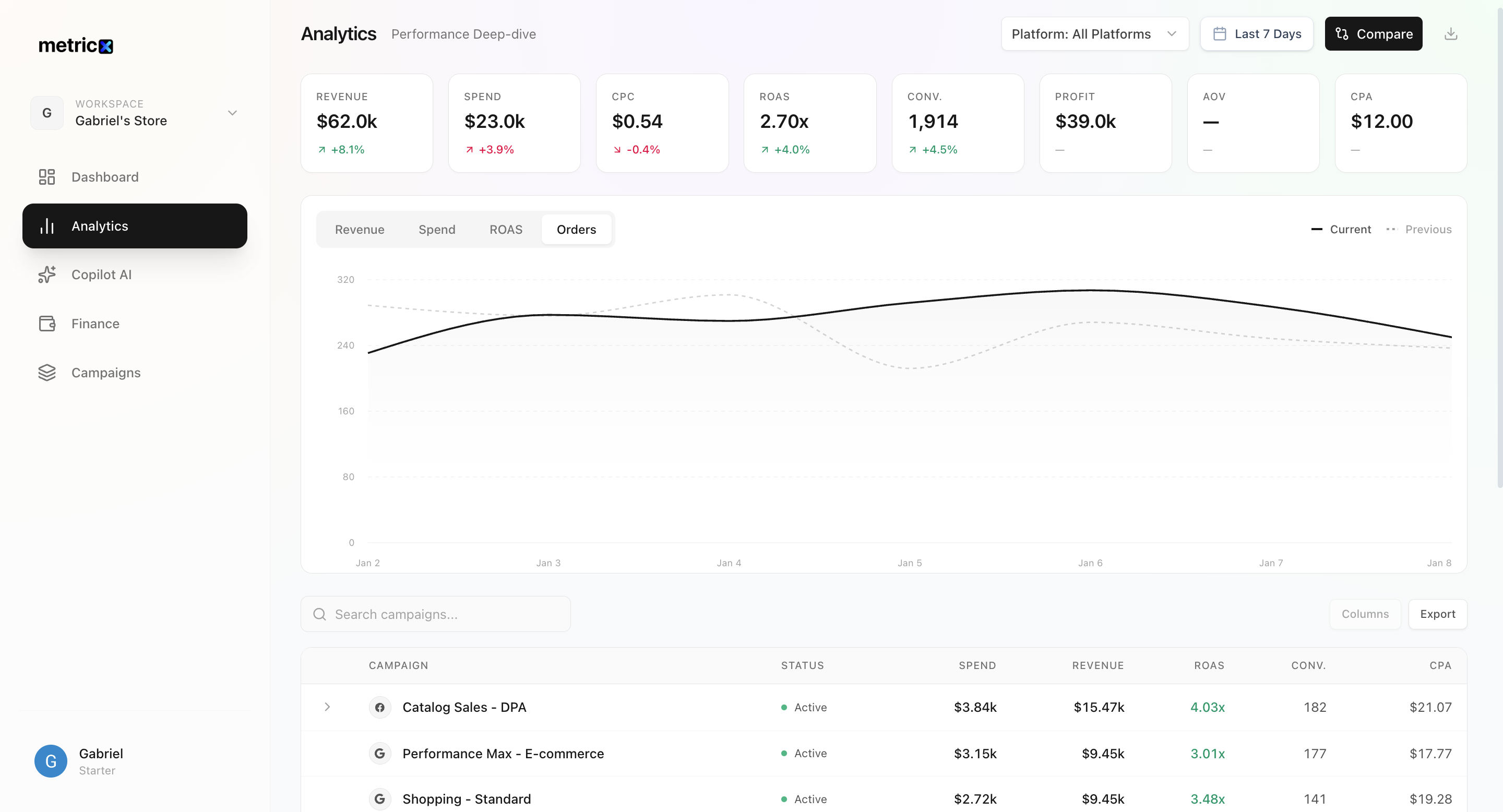 metricx - Screenshot 2 showing product features and functionality