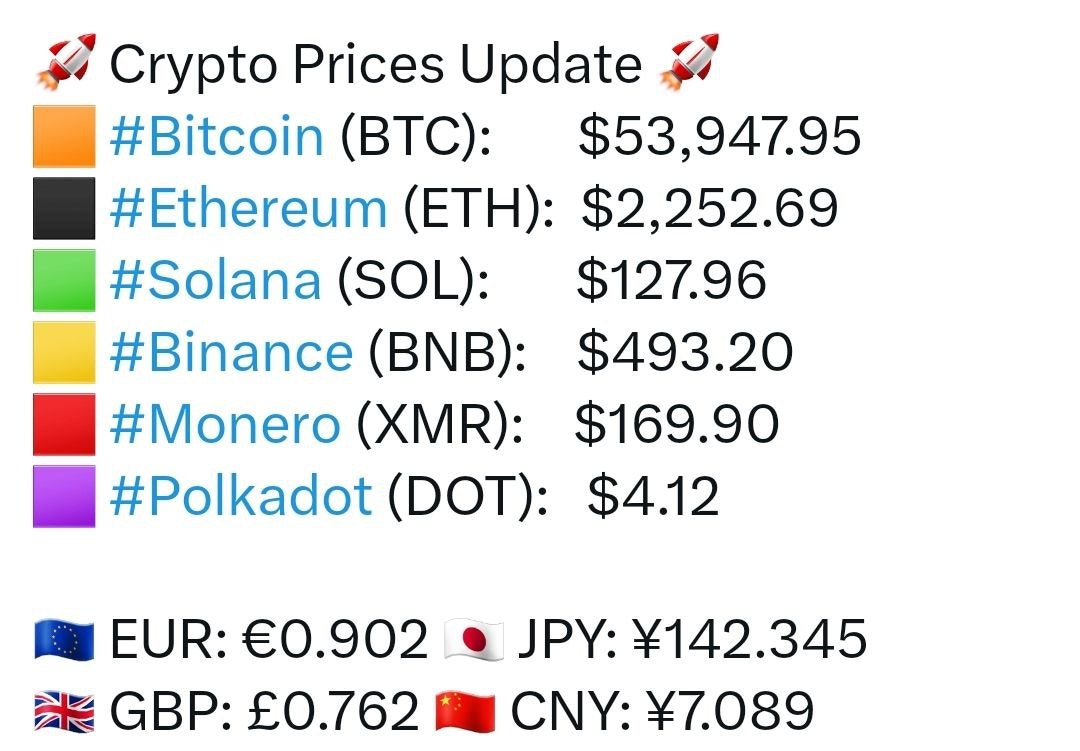 Crypto Price Bot media 1