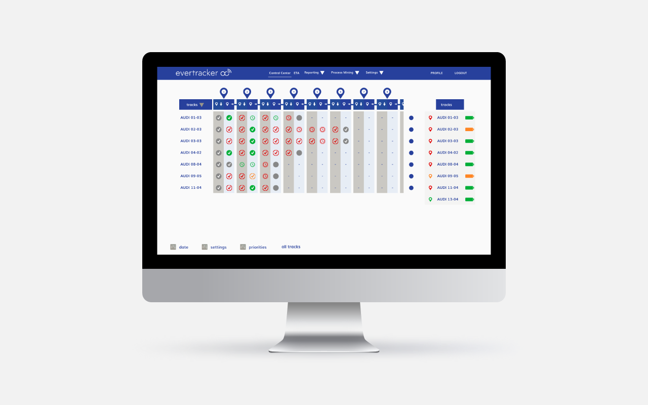 Evertracker – Control Tower gallery image