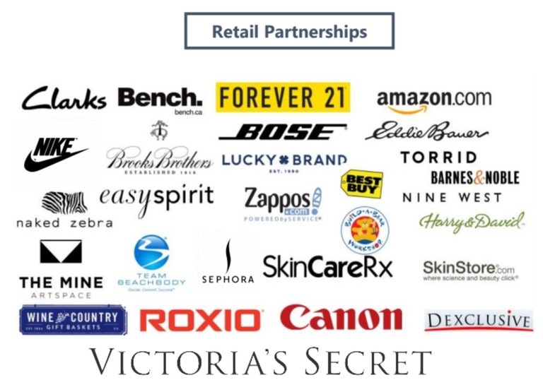 Gift Jeenie gallery image