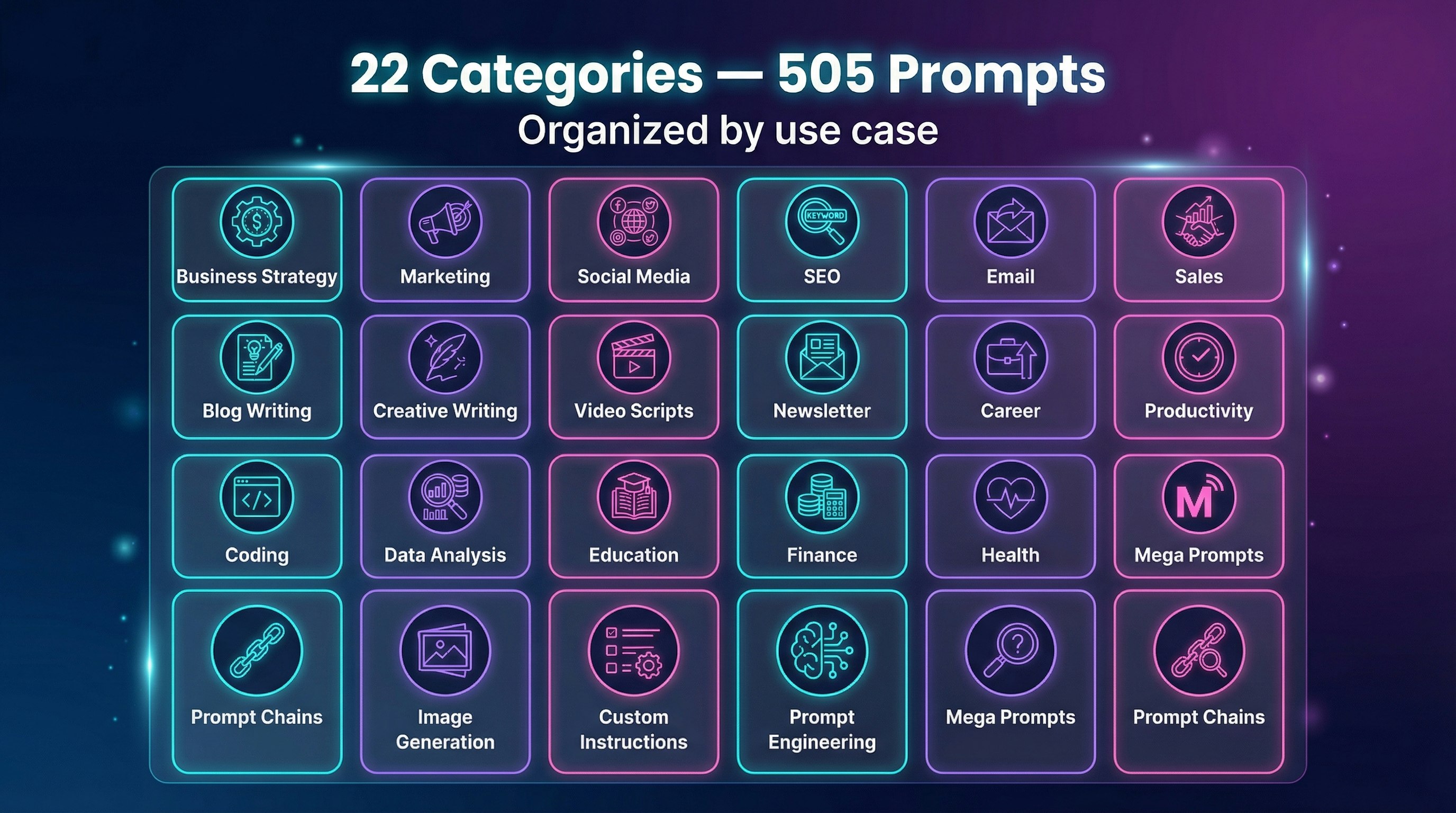 500+ AI Prompt Mega Bundle — ChatGPT gallery image