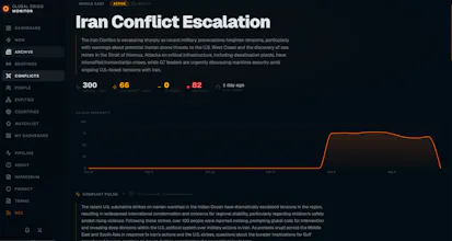 Global Crisis Monitor gallery image