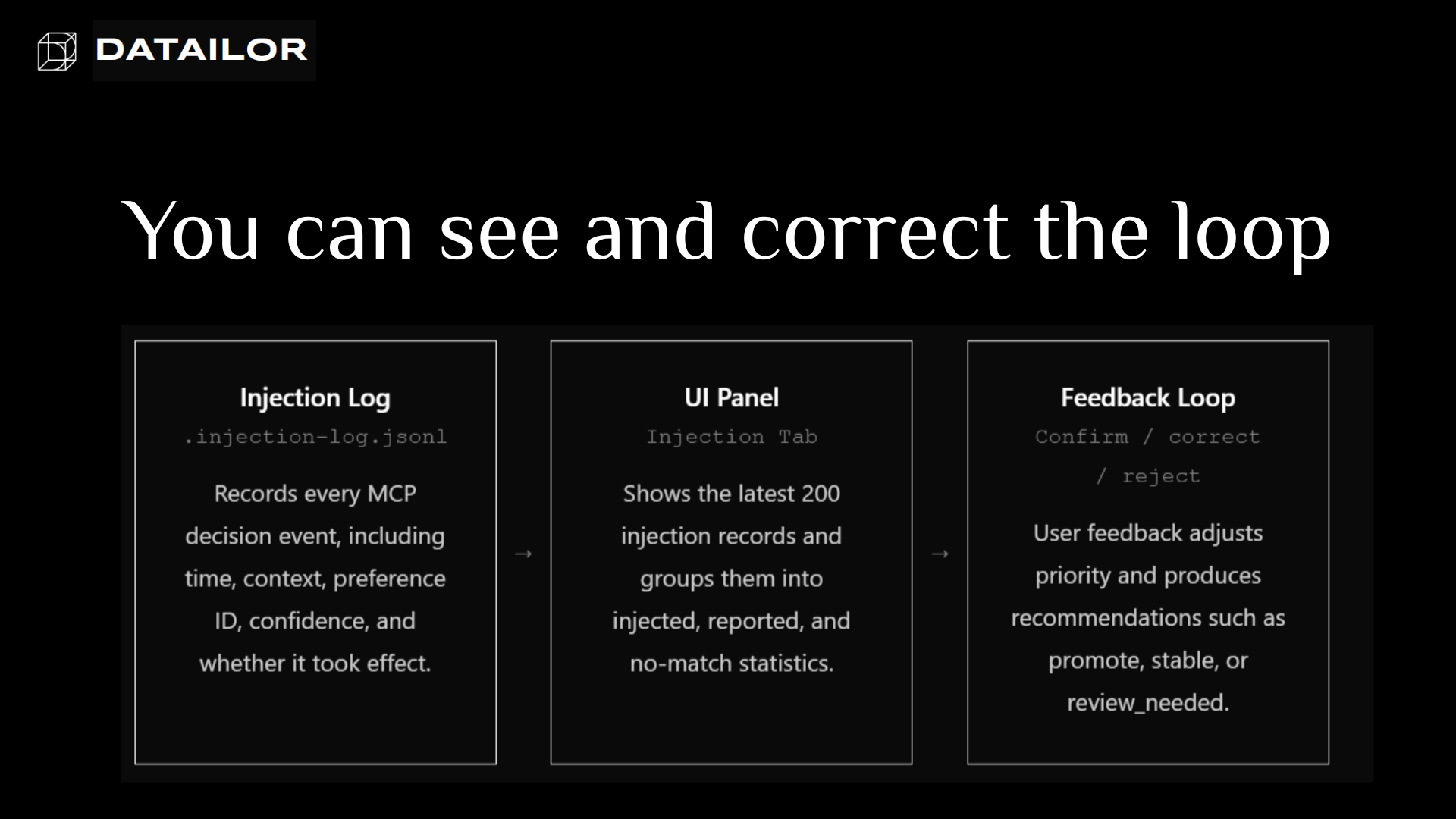 Datailor Preference MCP gallery image