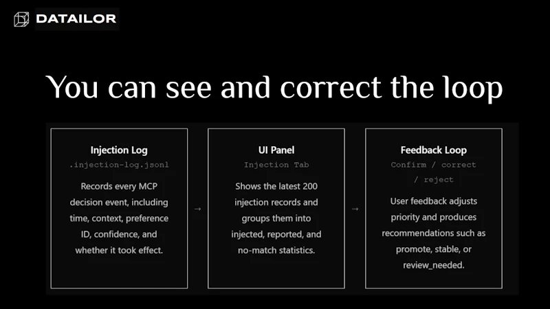 Datailor Preference MCP screenshot 6