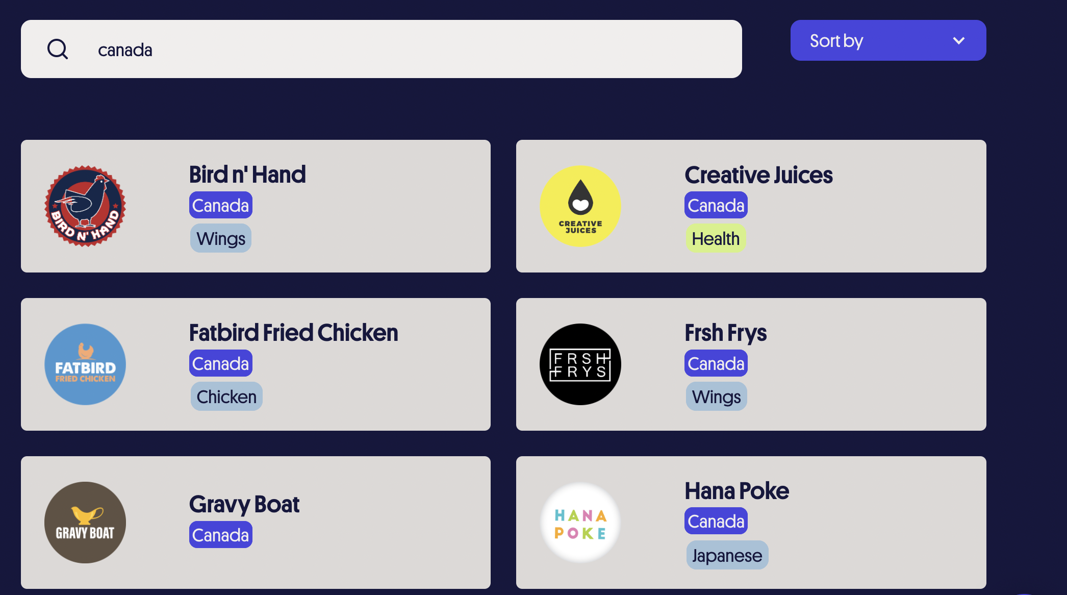Virtuele merkmarktplaats door Cuboh - Vind virtuele restaurantconcepten om toe te voegen aan uw restaurant media 4