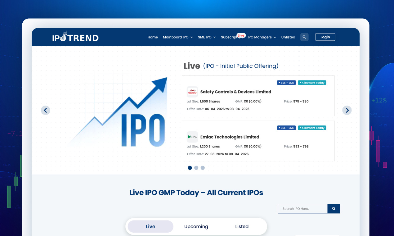IPO Trend gallery image
