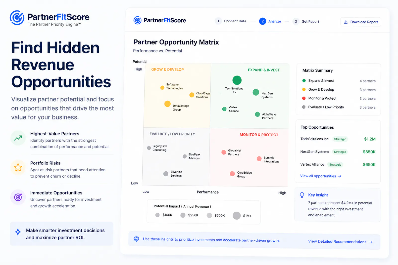 PartnerFitScore screenshot 5