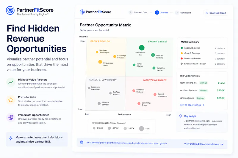 PartnerFitScore screenshot 5