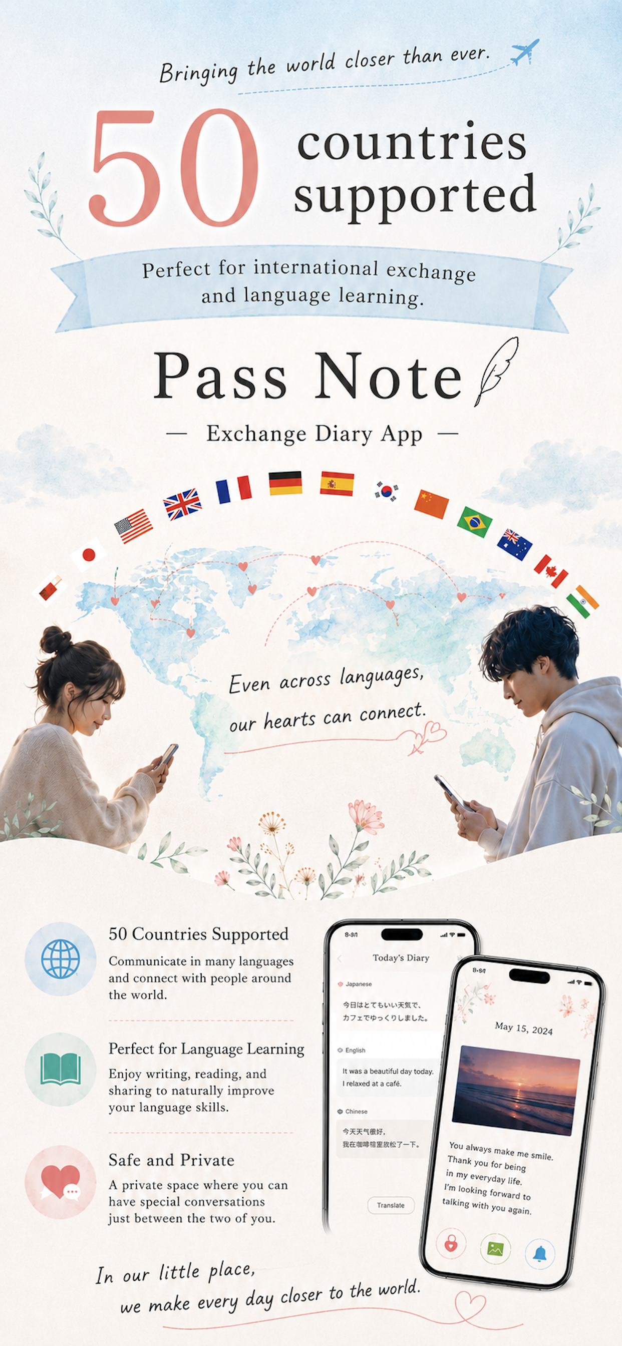 passNote gallery image