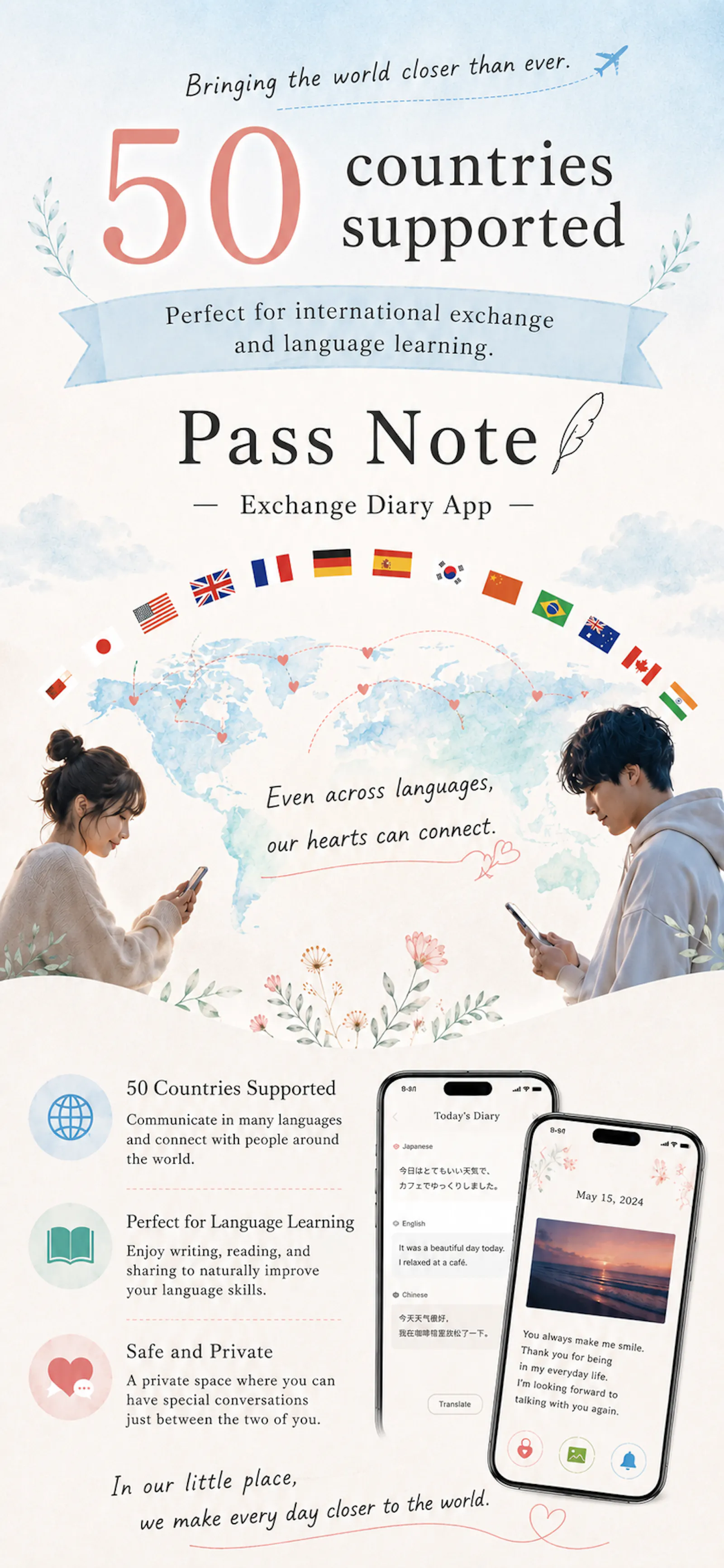 passNote screenshot 2