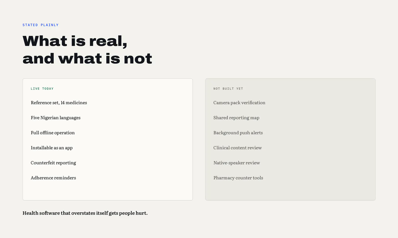 RxLoop.  gallery image