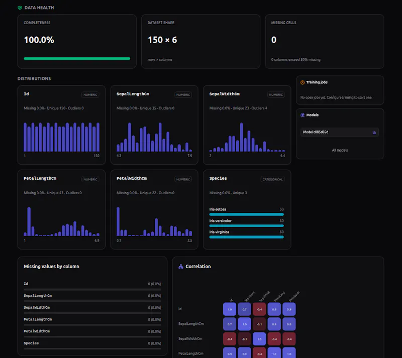 CognIQ screenshot 1